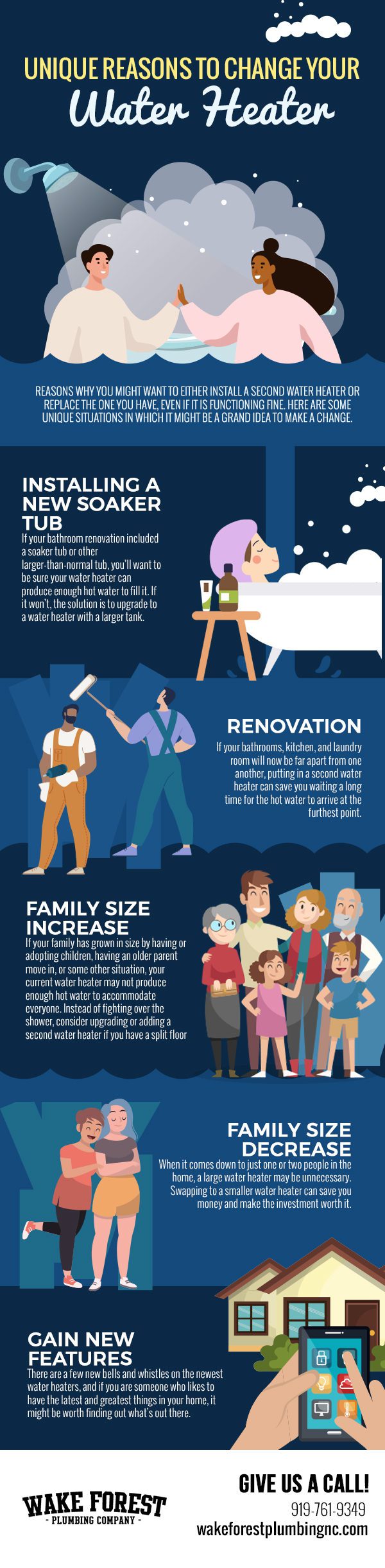 Unique reasons to change your water heaters